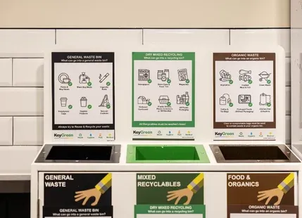 Food waste recycling made easy